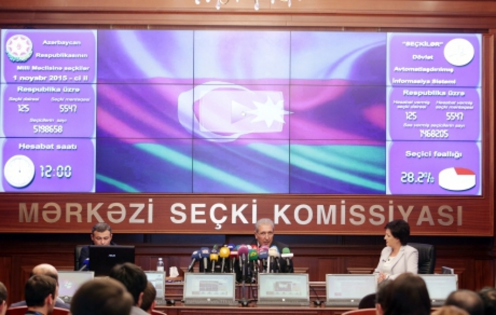 Saat 15.00-a olan məlumata görə respublika üzrə seçici fəallığı 42,9 faizdir VİDEO