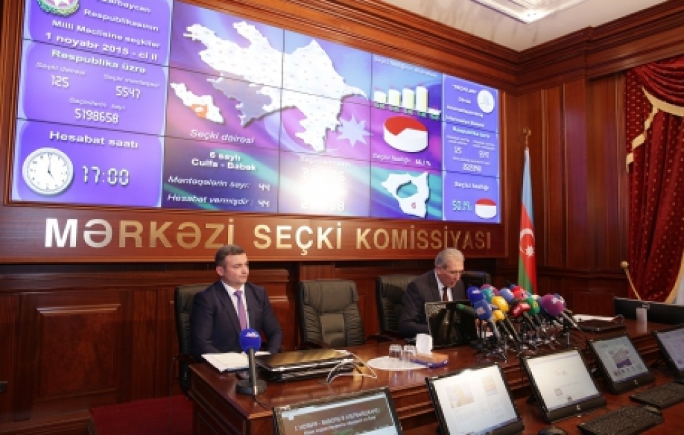 Saat 17:00-dək ölkə üzrə 50,1 faiz seçici səs verib VİDEO