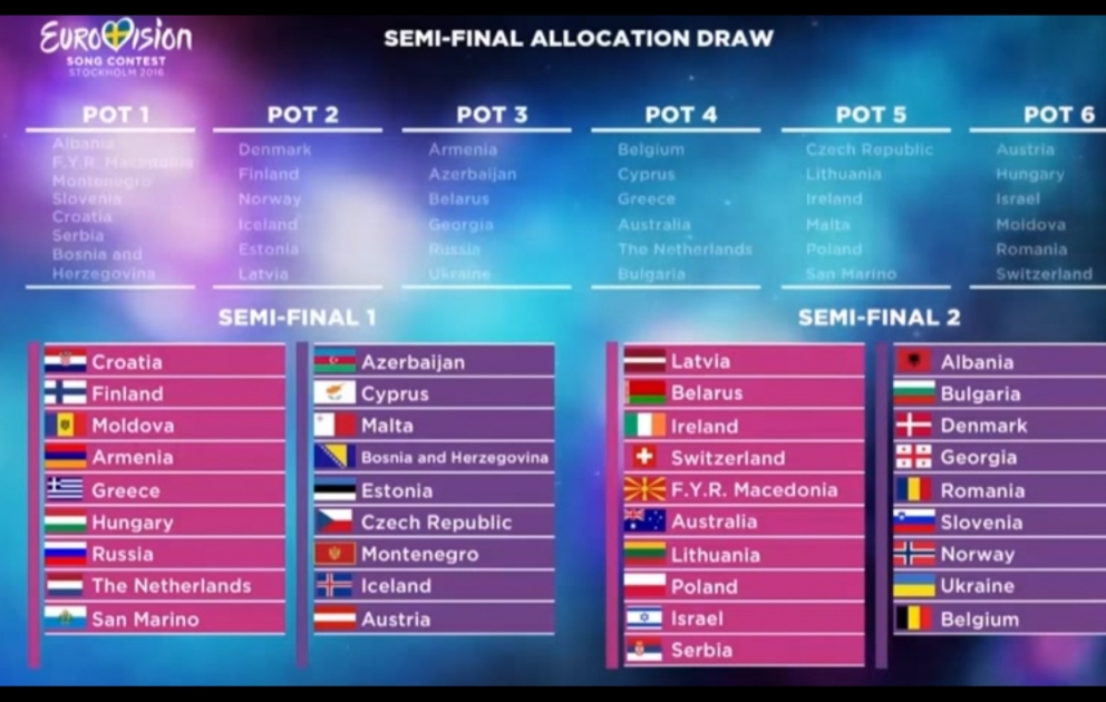 Azərbaycan “Eurovision-2016” musiqi yarışmasının birinci yarımfinalında çıxış edəcək VİDEO
