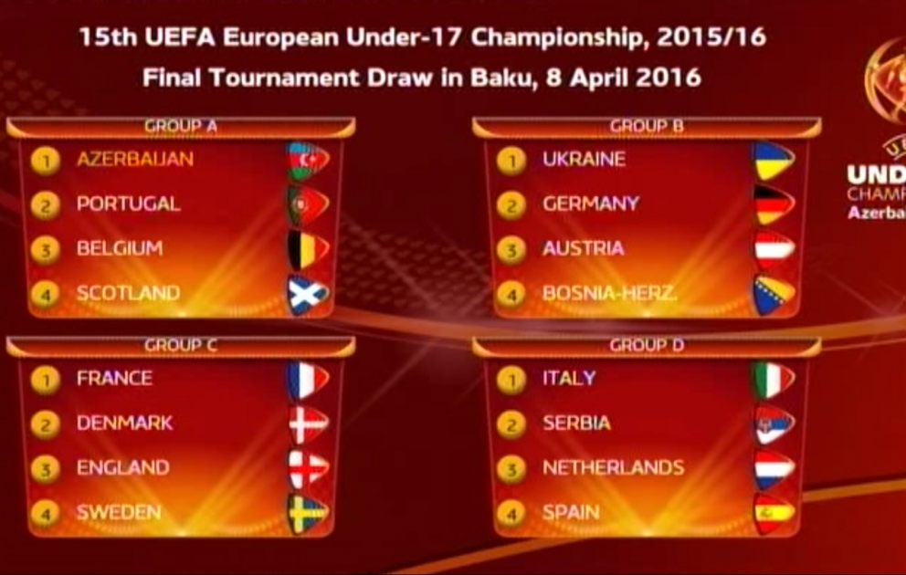 Azərbaycan U-17 Avropa çempionatında Şotlandiya, Belçika və Portuqaliya milliləri ilə eyni qrupda yarışacaq VİDEO