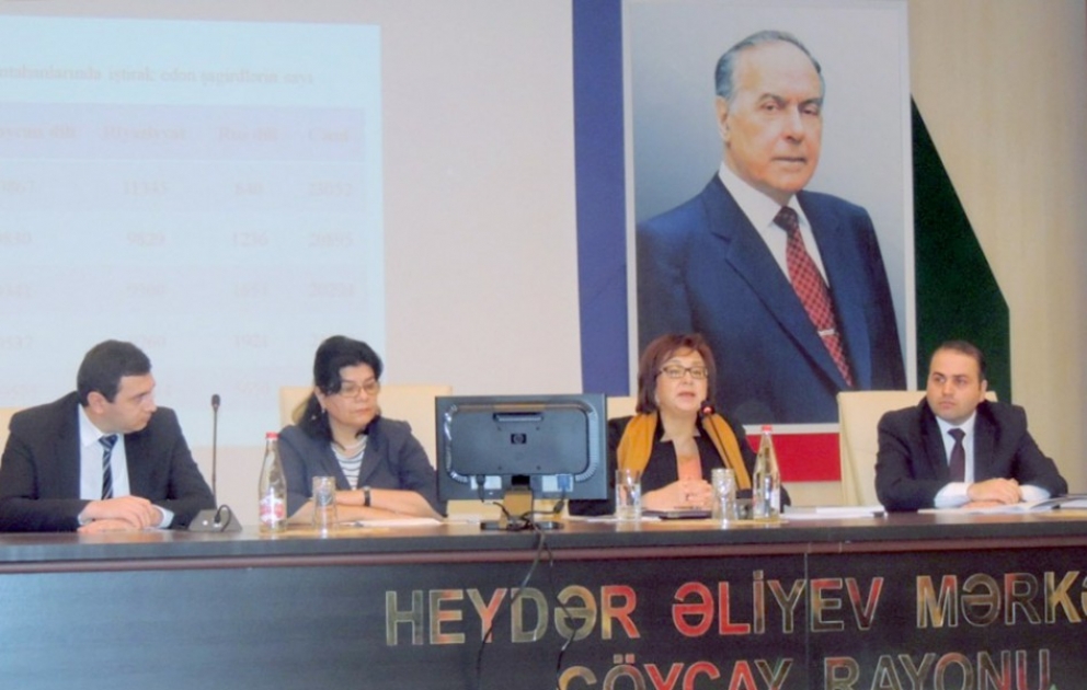 Göyçayda buraxılış imtahanında tətbiq olunacaq yeni qaydalarla tanışlıq məqsədilə regional seminar keçirilib VİDEO