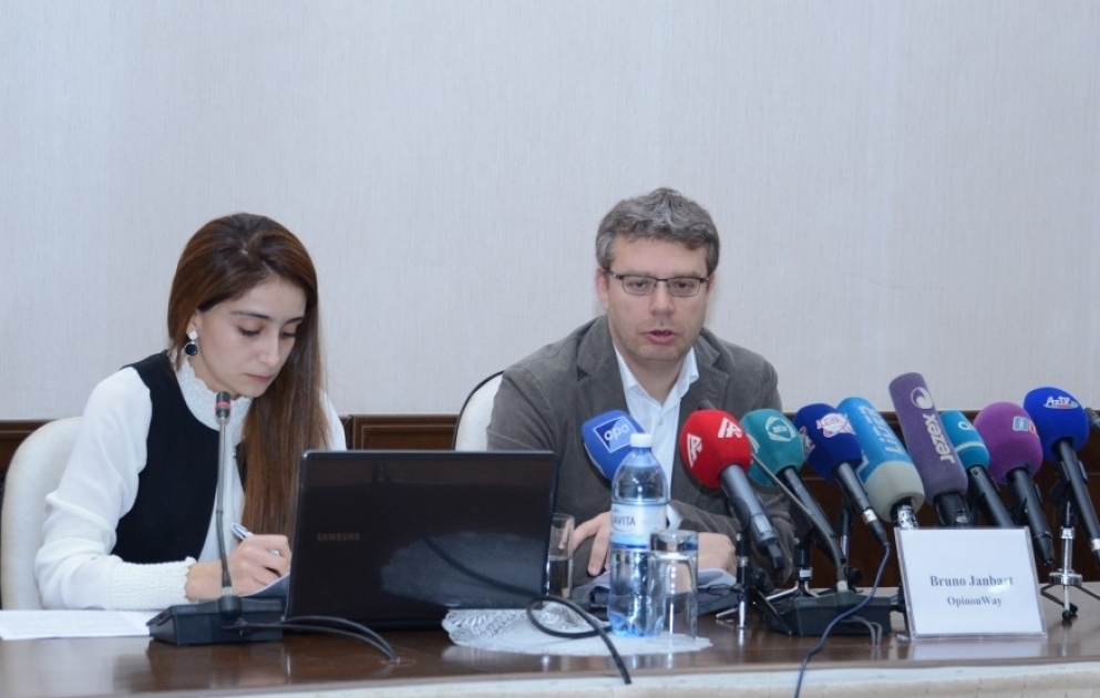 Sorğu: Azərbaycanda prezident seçkiləri ilə bağlı kampaniyaya əhali arasında maraq kifayət qədər böyükdür VİDEO