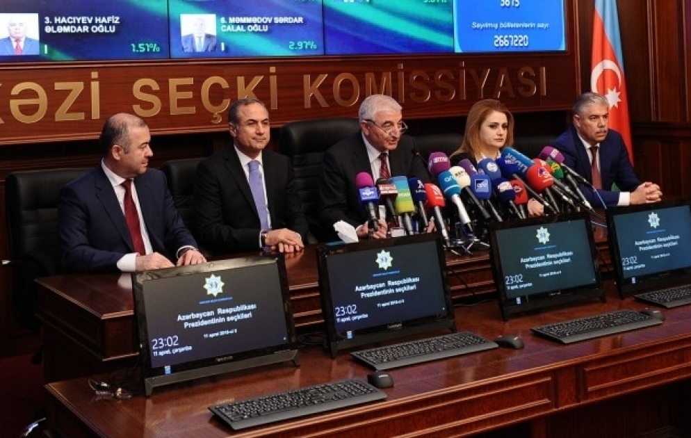 İlham Əliyev seçicilərin 86 faizinin səsini qazanıb  VİDEO