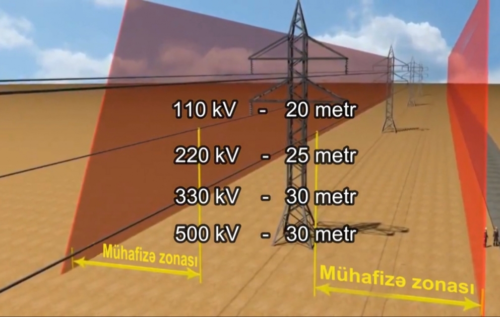 “Azərenerji” elektrik xətlərinin mühafizə zonası ilə bağlı əhaliyə xəbərdarlıq edib VİDEO