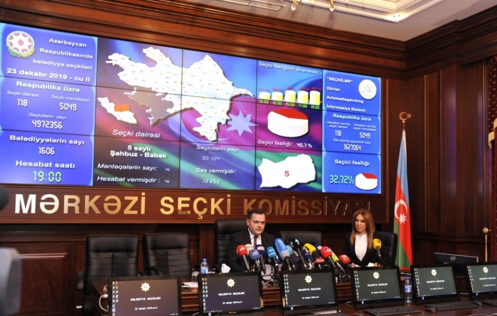 Bələdiyyə seçkiləri: MSK saat 19:00-a olan seçici fəallığını açıqlayıb VİDEO