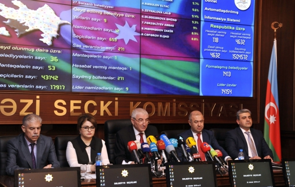 Mərkəzi Seçki Komissiyası bələdiyyə seçkilərinin ilkin nəticələrini açıqlayıb VİDEO