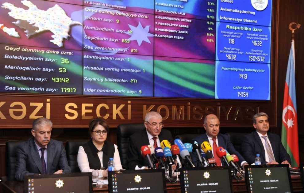 Центральная избирательная комиссия обнародовала предварительные результаты муниципальных выборов ВИДЕО
