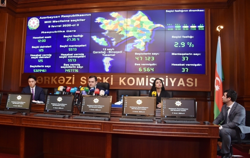 Saat 12.00-dək respublika üzrə 1 milyon 457 min 776 seçici səs verib VİDEO