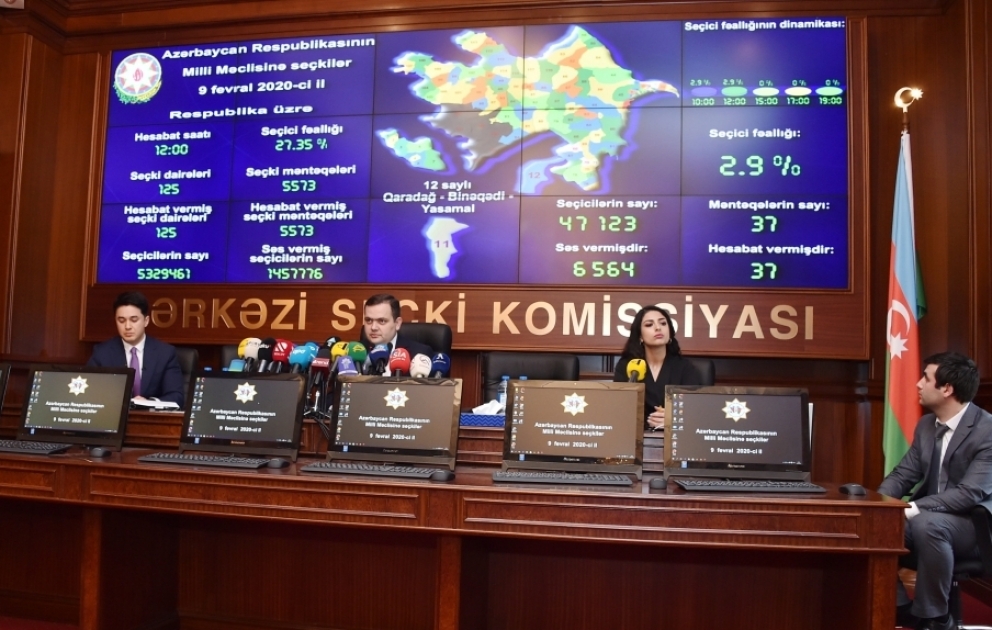 На 12.00 по республике проголосовали 1 млн 457 тыс. 776 человек ВИДЕО