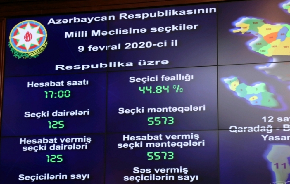 Saat 17:00-dək respublika üzrə 2 milyon 389 min 754 seçici səs verib VİDEO