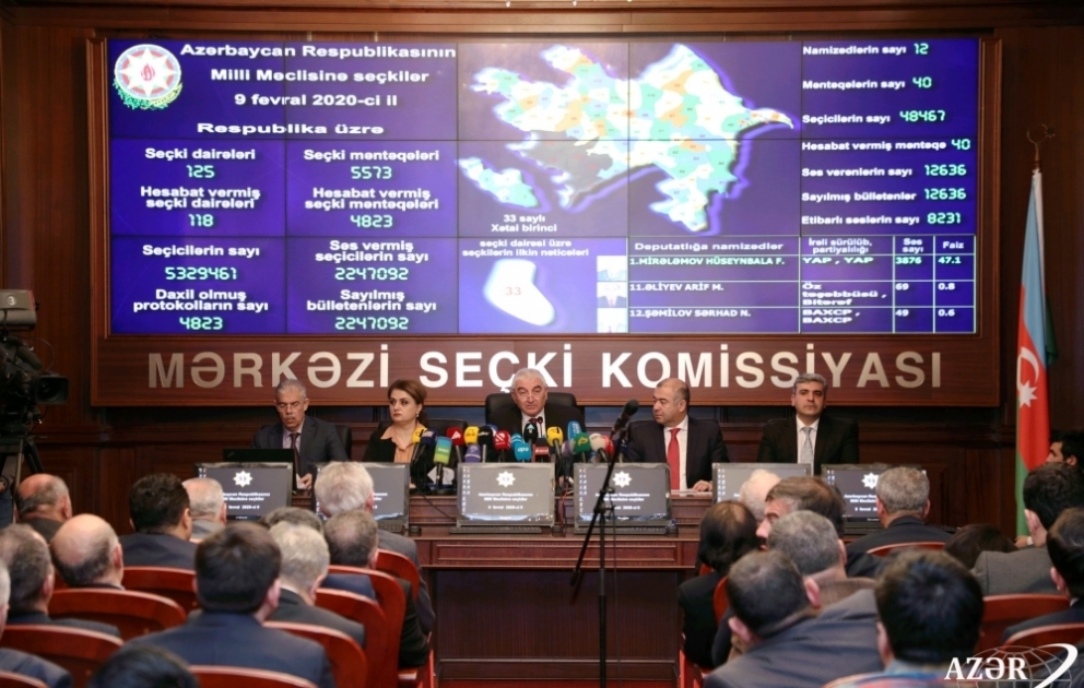 Mərkəzi Seçki Komissiyası Milli Məclisə seçkilərin ilkin nəticələrini açıqlayıb VİDEO