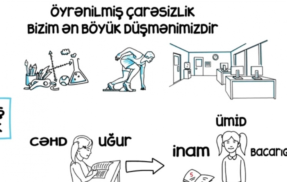 Dövlət İmtahan Mərkəzi tərəfindən hazırlanan növbəti videoçarx: “Öyrənilmiş çarəsizlik” VİDEO