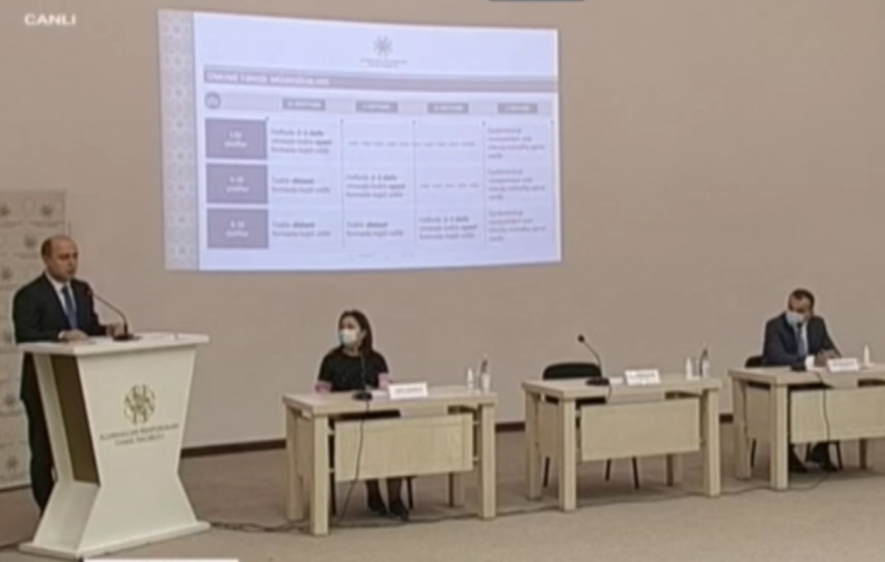 Məktəb binasına daxil olarkən həm müəllimlərin, həm də şagirdlərin hərarəti ölçüləcək VİDEO