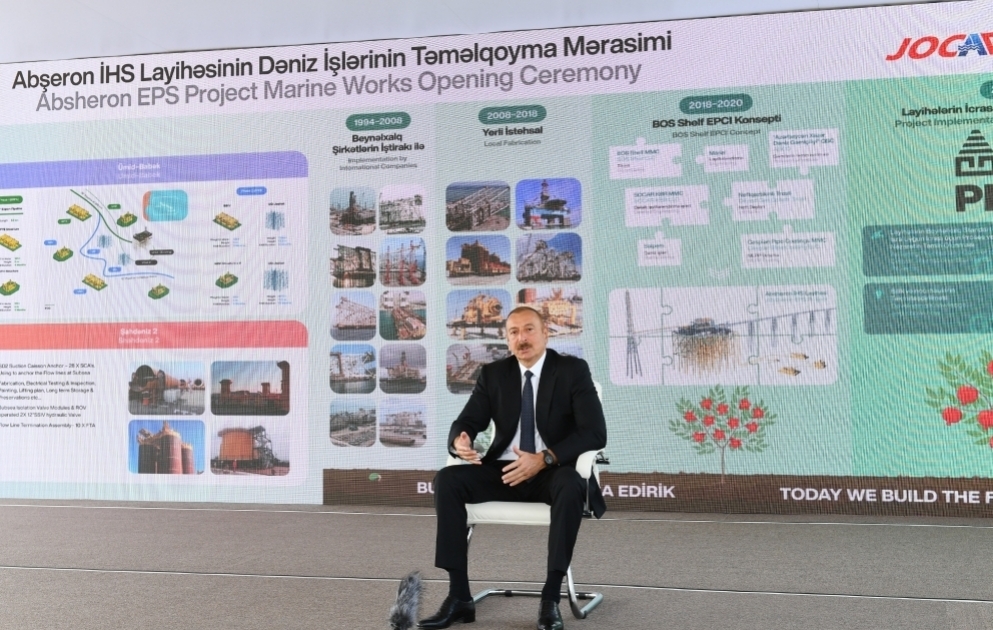 Prezident İlham Əliyev: Bu gün Azərbaycan bütün reytinqlərdə ən qabaqcıl yerlərdədir VİDEO