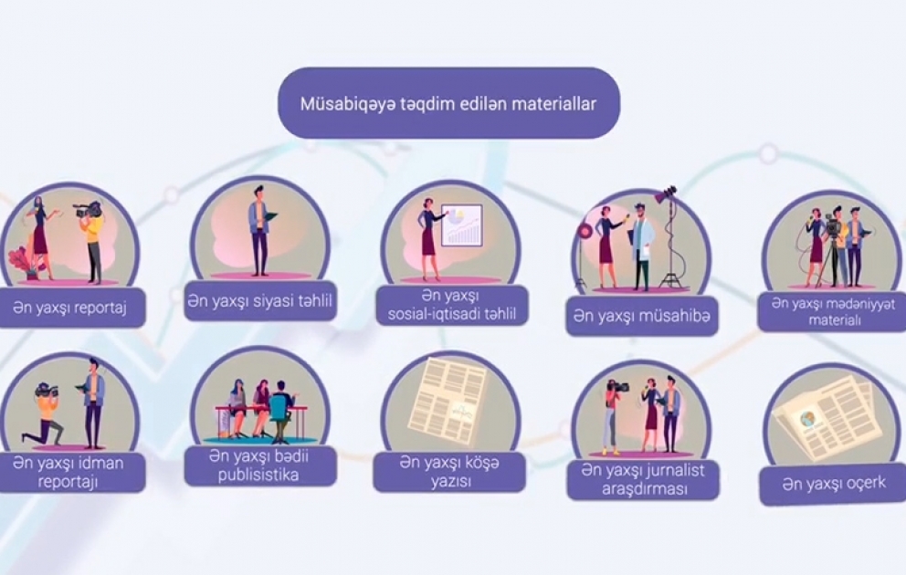 Medianın İnkişafı Agentliyi jurnalistlər üçün müsabiqə elan edib VİDEO