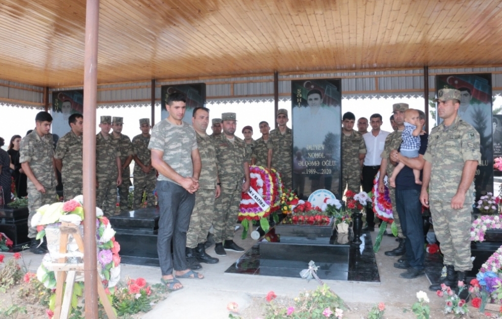 Vətən uğrunda şəhid olmaq arzusu ilə yaşayıb şəhadətə yüksələn Nohəl Əliyevin ad günü qeyd edilib VİDEO