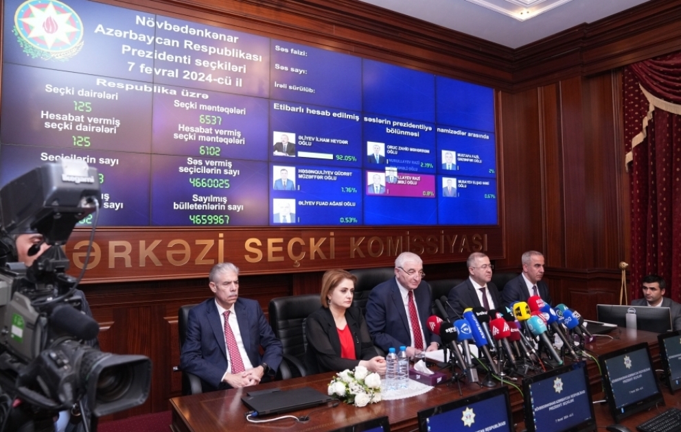 Ильхам Алиев набрал 92,05 процента голосов избирателей  ВИДЕО
