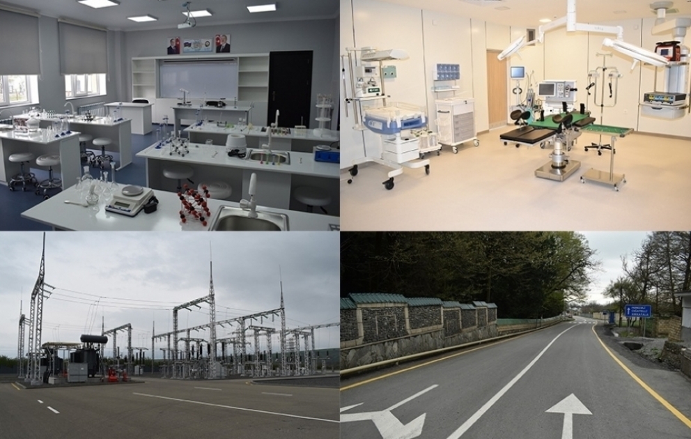 Gabala district as an example of rapid development of regions -  VIDEO REPORT