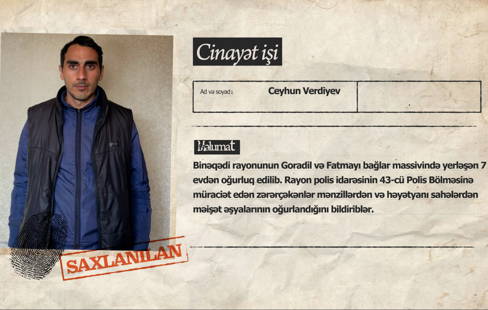 Binəqədi rayonunda usta işlədiyi evlərdən oğurluqlar etdiyi üçün saxlanılıb VİDEO