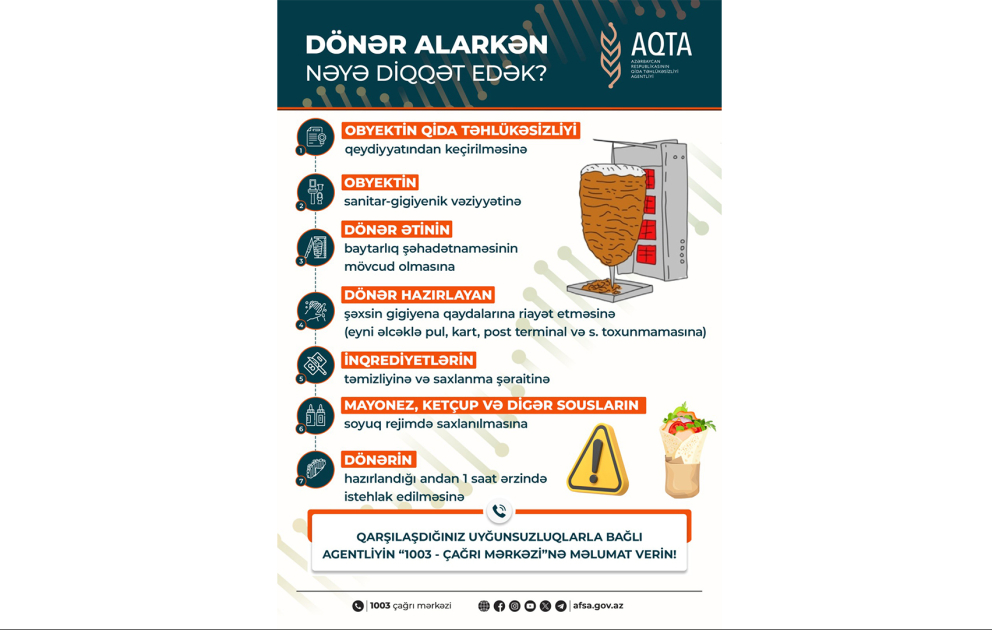 Dönər hansı halda təhlükəli ola bilər? VİDEO
