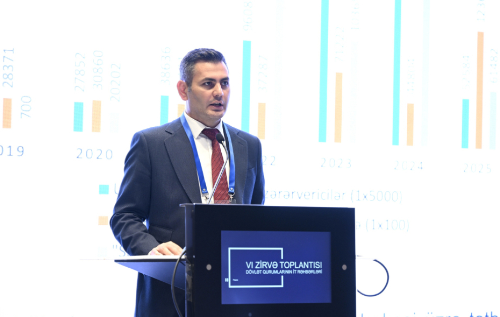 Tural Məmmədov: DDOS hücumu olmayan gün mövcud deyil VİDEO