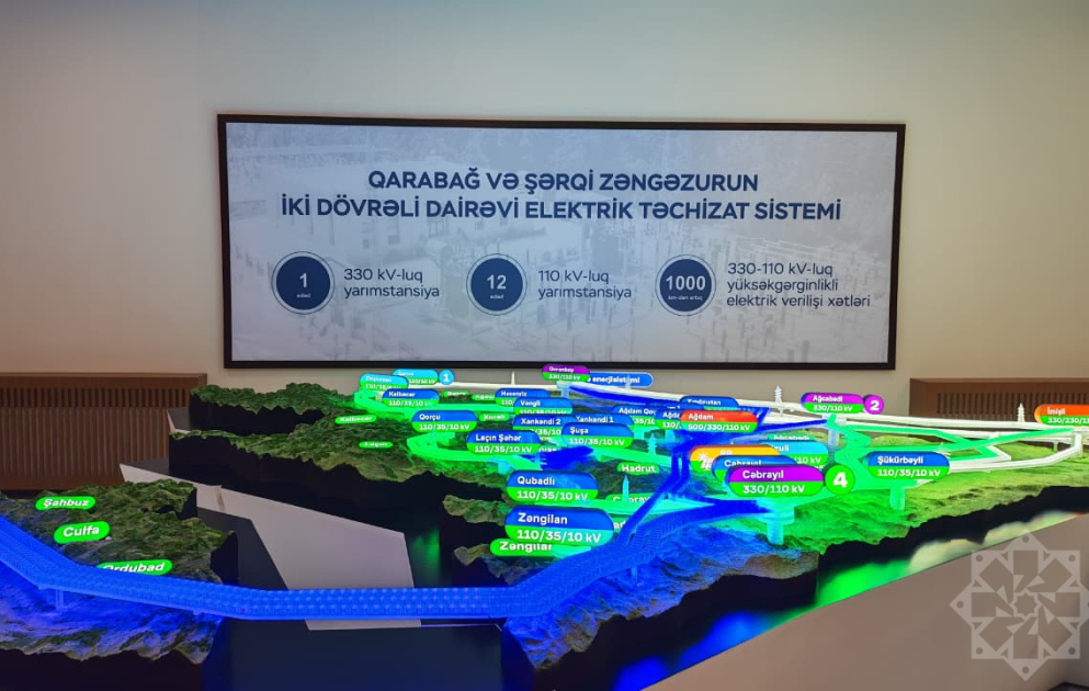 Yerli mütəxəssislərin yaratdığı “Micro-SCADA” sistemi ilk dəfə “Xankəndi-1” yarımstansiyasında tətbiq olunub VİDEO