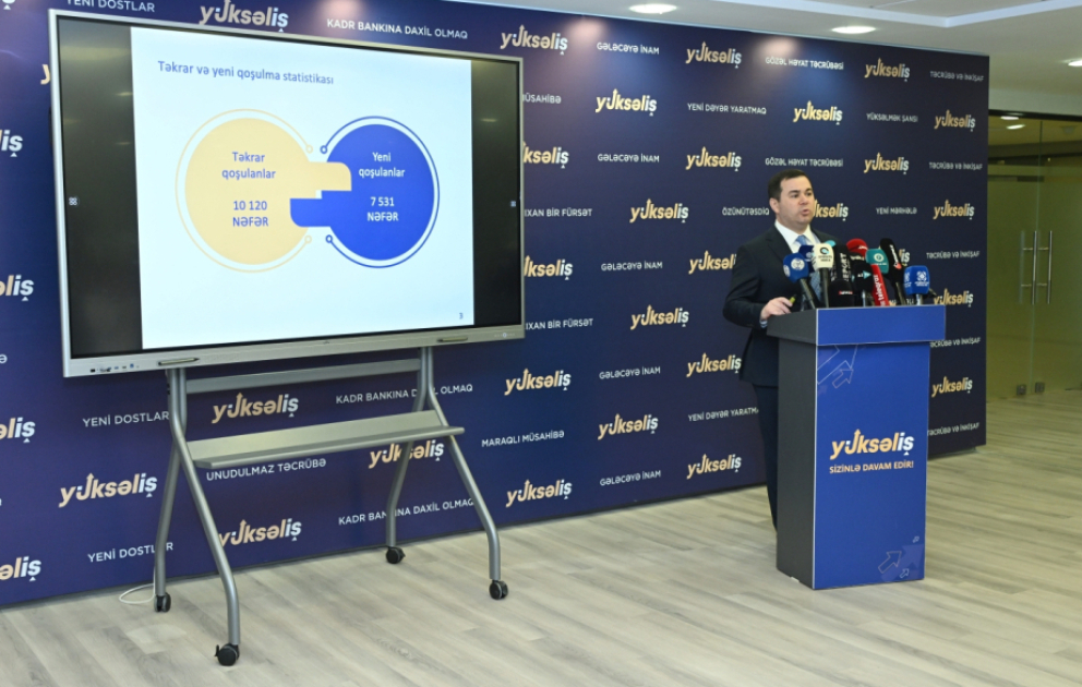Fərhad Hacıyev: “Yüksəliş”in onlayn imtahan mərhələsində iştirakçılara 4 blok üzrə 25 sual veriləcək VİDEO