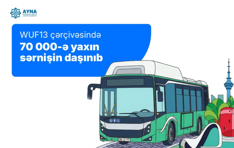 WUF13 çərçivəsində 70 minə yaxın sərnişin daşınıb VİDEO