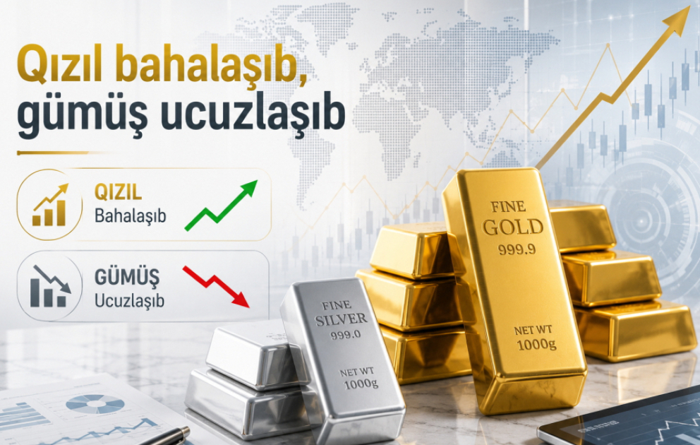 Цены на золото и серебро на биржах ВИДЕО