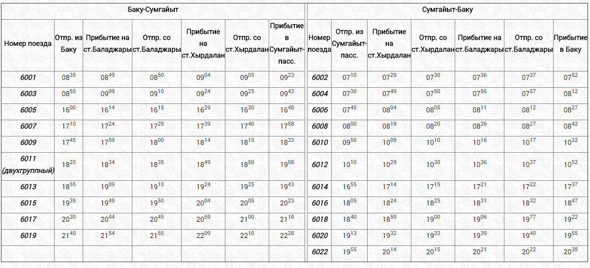 Расписание поездов баку